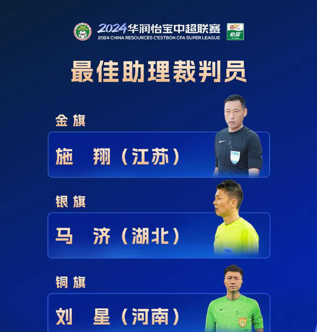 尼斯门将获得赛季最佳守门员奖项 