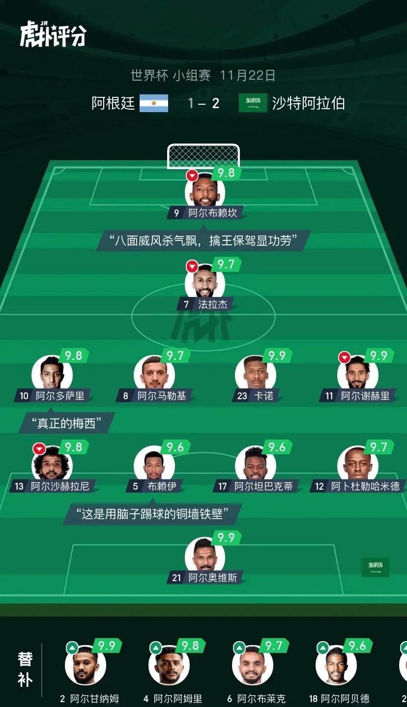 包含阿根廷队主场力克乌拉圭队，积分榜排名上升的词条
