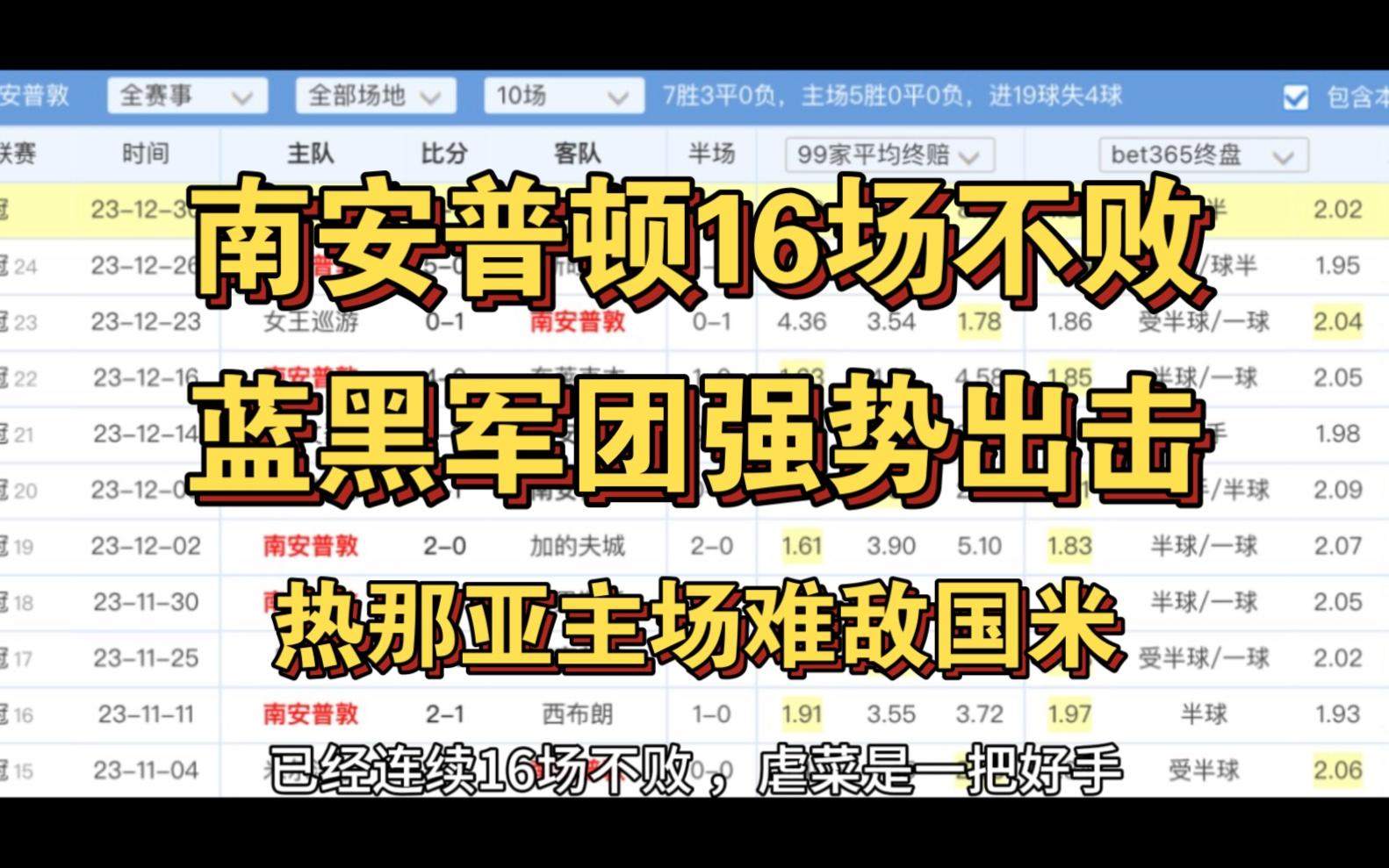 热那亚客场战平对手，保持不败势头 